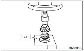 Subaru Outback. Differentials