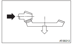 Subaru Outback. Differentials