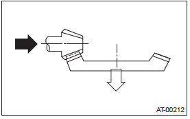 Subaru Outback. Differentials