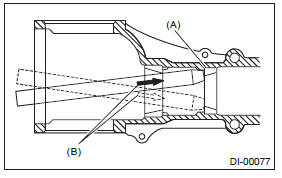 Subaru Outback. Differentials