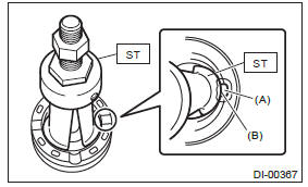 Subaru Outback. Differentials