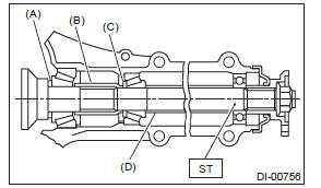 Subaru Outback. Differentials