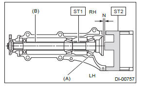 Subaru Outback. Differentials