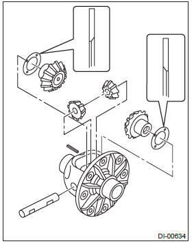 Subaru Outback. Differentials