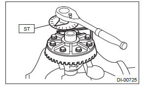 Subaru Outback. Differentials