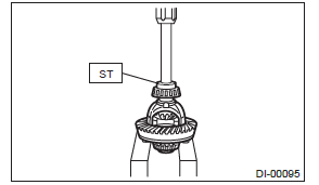 Subaru Outback. Differentials