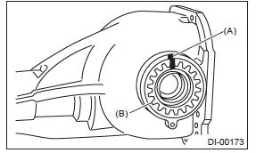 Subaru Outback. Differentials