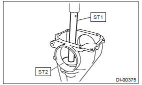 Subaru Outback. Differentials