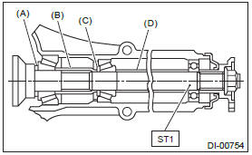 Subaru Outback. Differentials