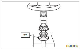 Subaru Outback. Differentials