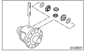 Subaru Outback. Differentials