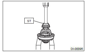 Subaru Outback. Differentials