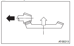 Subaru Outback. Differentials