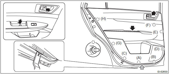 Subaru Outback. Exterior Body Panels