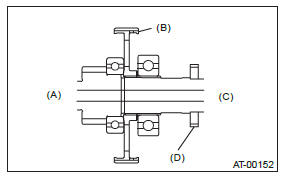 Subaru Outback. Automatic Transmission