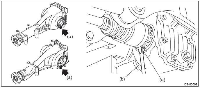 Subaru Outback. Drive Shaft System