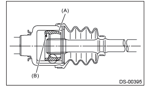 Subaru Outback. Drive Shaft System