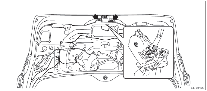 Subaru Outback. Security and Locks