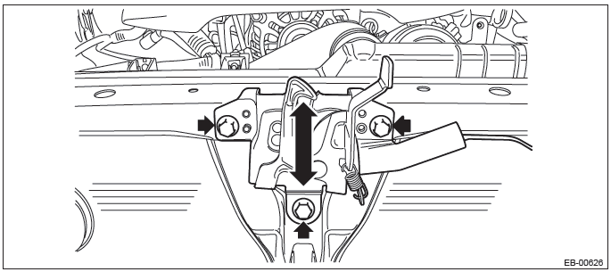 Subaru Outback. Security and Locks