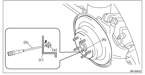 Subaru Outback. Drive Shaft System