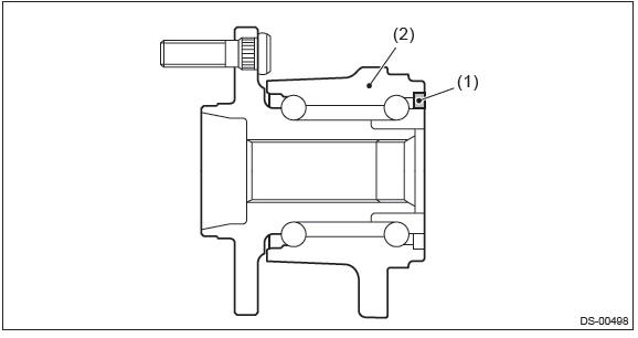 Subaru Outback. Drive Shaft System