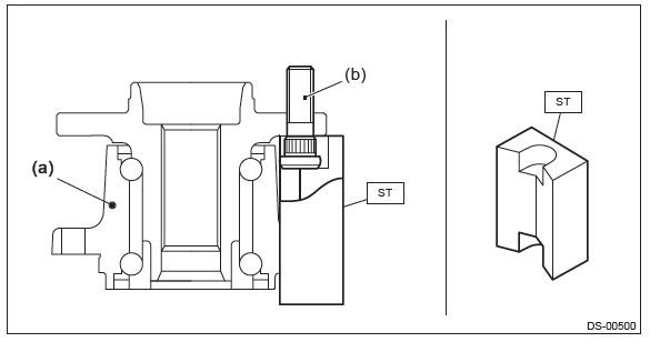 Subaru Outback. Drive Shaft System