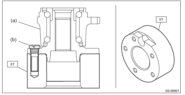 Subaru Outback. Drive Shaft System