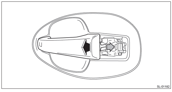 Subaru Outback. Security and Locks