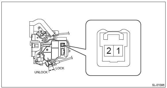 Subaru Outback. Security and Locks