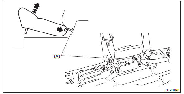 Subaru Outback. Exterior/Interior Trim