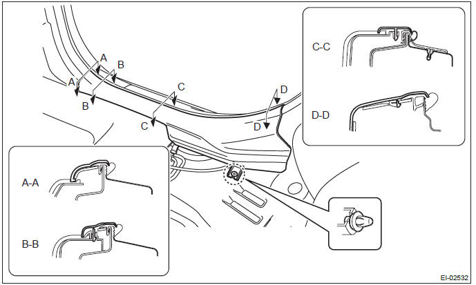 Subaru Outback. Exterior/Interior Trim