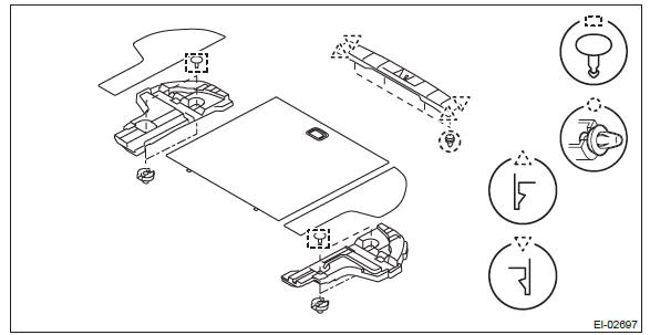 Subaru Outback. Exterior/Interior Trim