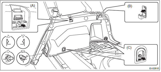 Subaru Outback. Exterior/Interior Trim