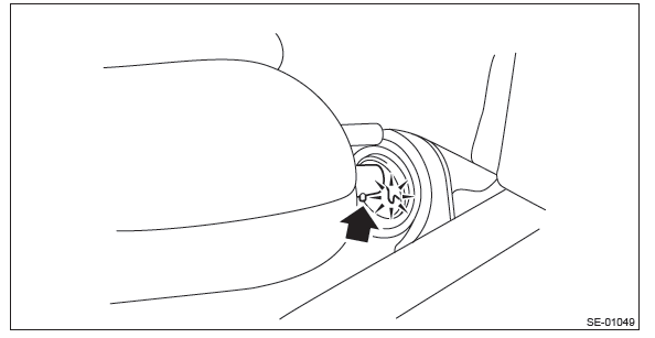 Subaru Outback. Seats