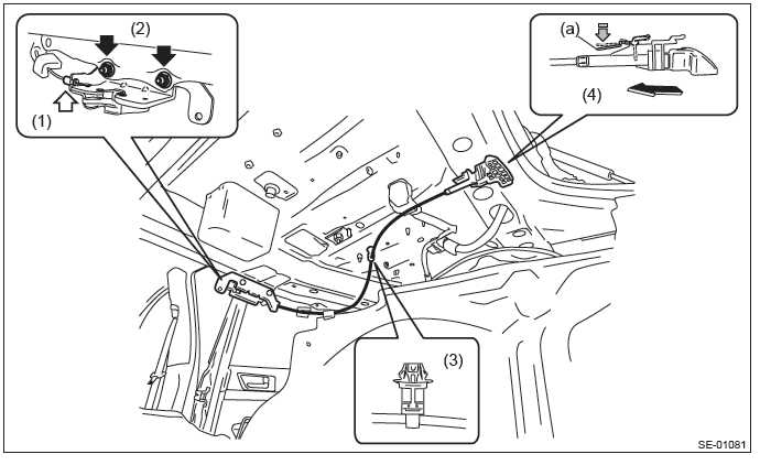 Subaru Outback. Seats