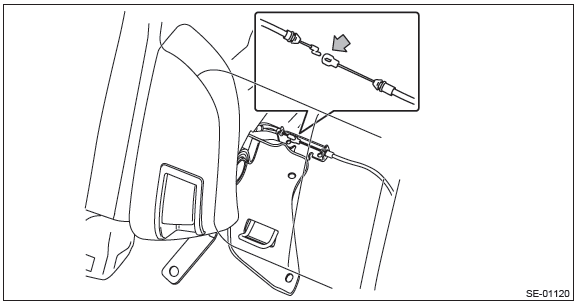 Subaru Outback. Seats