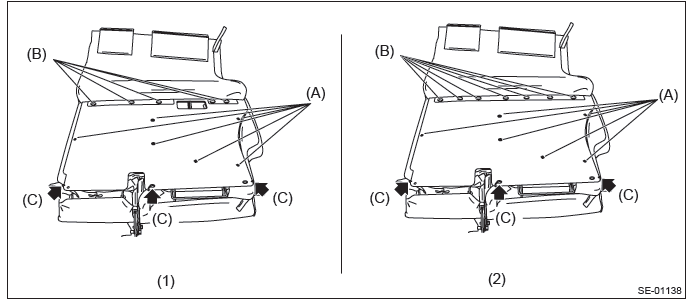 Subaru Outback. Seats