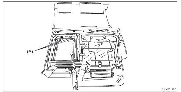 Subaru Outback. Seats