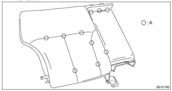 Subaru Outback. Seats