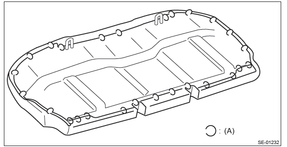 Subaru Outback. Seats