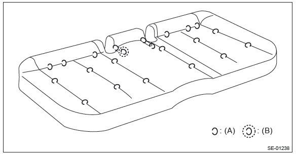 Subaru Outback. Seats