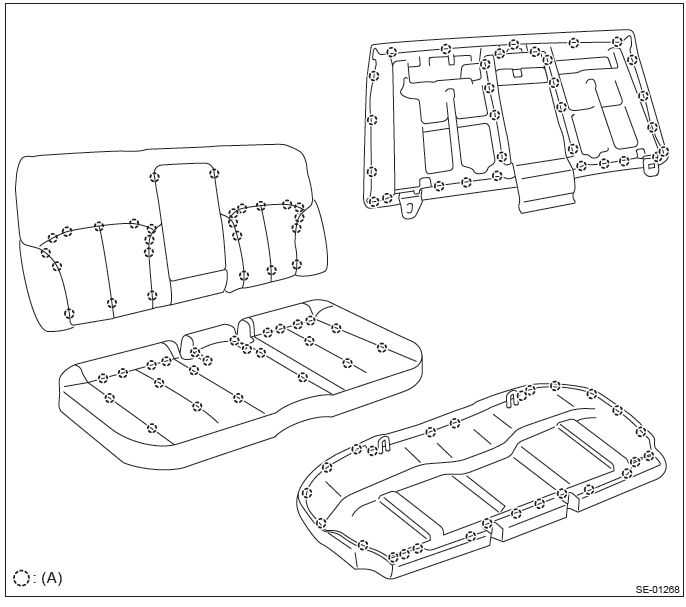 Subaru Outback. Seats