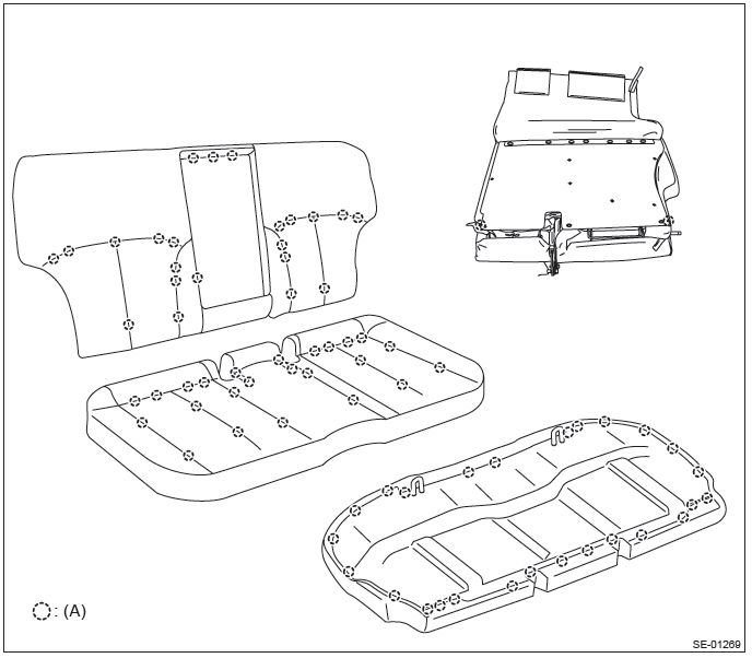 Subaru Outback. Seats