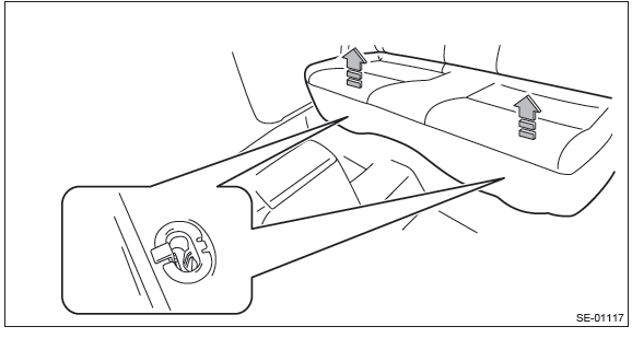 Subaru Outback. Seat Belt System