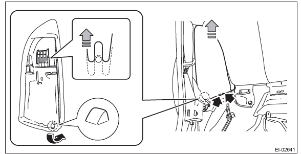 Subaru Outback. Seat Belt System