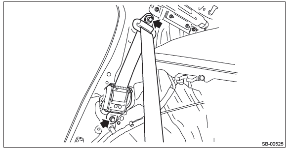Subaru Outback. Seat Belt System