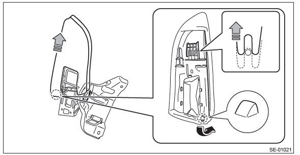 Subaru Outback. Seat Belt System