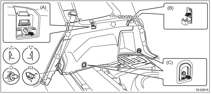 Subaru Outback. Seat Belt System