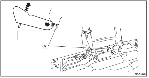 Subaru Outback. Seat Belt System