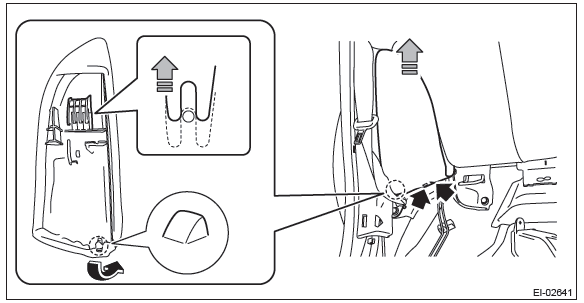 Subaru Outback. Seat Belt System